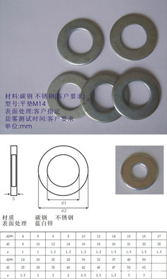 探秘M14垫片系列 平垫、止滑平垫、E形垫片与异形垫片的制造艺术——深圳源瑞兴五金制品厂图鉴